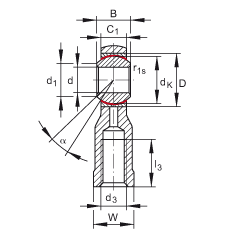 US GIKPSR30-PS, (j) DIN ISO 12 240-4 (bio)(zhn)طN䓲ϣ(ni)ݼySo(h)