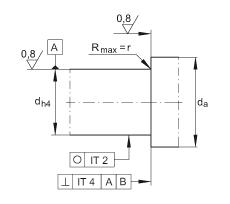 ǽ|S BSB030062-2RS-T, 򣬽| a = 60㣬ƹɂ(c)ܷ