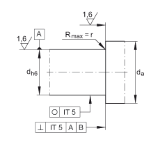 ǽ|S ZKLN1034-2RS-PE, ӹp򣬃ɂ(c)ܷ