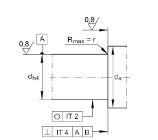 ǽ|S ZKLF3080-2RS-2AP, 䌦(du)pᔰbɂ(c)ܷ