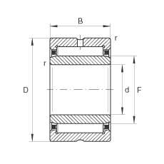 LS NA4860, (j) DIN 617/ISO 1206 (bio)(zhn)ߴϵ 48