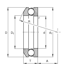 S 53314 + U314, (j) DIN 711/ISO 104 (bio)(zhn)ҪߴSȦȦɷx