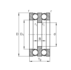 S 52228, (j) DIN 711/ISO 104 (bio)(zhn)Ҫߴpɷx