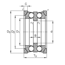 S 54205 + U205, (j) DIN 711/ISO 104 (bio)(zhn)Ҫߴ򣬎SȦһ(g)ɂ(g)Ȧɷx