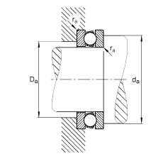 S 51215, (j) DIN 711/ISO 104 (bio)(zhn)Ҫߴɷx