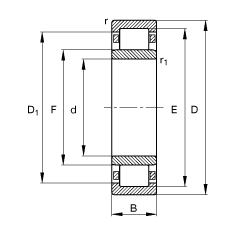 ALS NU1048-M1, (j) DIN 5412-1 ˜ʵҪߴ, ǶλS, ɷx, ּ