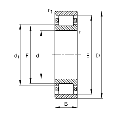 ALS N234-E-M1, (j) DIN 5412-1 (bio)(zhn)Ҫߴ, ǶλS, ɷx, ּ