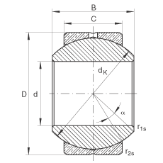 P(gun)(ji)S GE14-PB, (j) DIN ISO 12 240-1 (bio)(zhn)ߴϵ KSo(h)