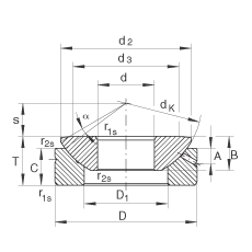 P(ji)S GE25-AX,  DIN ISO 12 240-3 ˜So