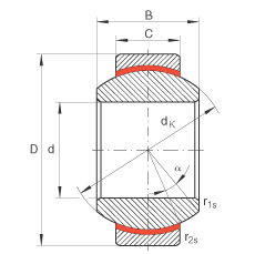 P(gun)(ji)S GE12-FW, (j) DIN ISO 12 240-1 (bio)(zhn)So(h)