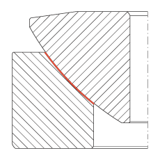 P(ji)S GE160-AW, (j) DIN ISO 12 240-3 ˜So