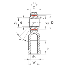 US GIKL20-PW, (j) DIN ISO 12 240-4 (bio)(zhn)(ni)ݼySo(h)