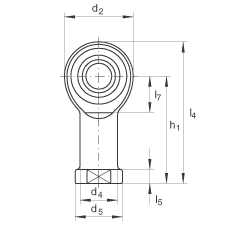 US GIKL20-PW, (j) DIN ISO 12 240-4 (bio)(zhn)(ni)ݼySo(h)