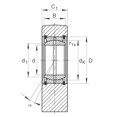 ҺUS GF60-DO, (j) DIN ISO 12 240-4 (bio)(zhn)So(h)