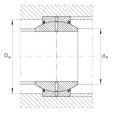 P(gun)(ji)S GE15-FO-2RS, (j) DIN ISO 12 240-1 (bio)(zhn), So(h)ɂ(c)ܷ