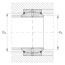 P(gun)(ji)S GE120-DO-2RS, (j) DIN ISO 12 240-1 ˜, Soɂ(c)ܷ