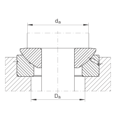 P(ji)S GE160-AX, (j) DIN ISO 12 240-3 ˜So