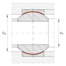 P(ji)S GE22-PW,  DIN ISO 12 240-1 ˜ߴϵ KSo