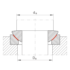 P(ji)S GE160-AW, (j) DIN ISO 12 240-3 ˜So