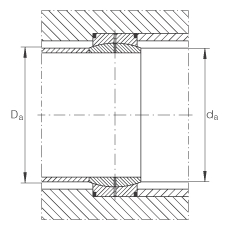 P(ji)S GE950-DO, (j) DIN ISO 12 240-1 ˜So