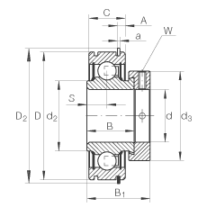 S RAE30-NPP-NR, AȦƫiȦλ Ȧۣɂ(c) P ܷ