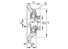 SԪ PCJ3/4, ĽǷmSԪTF(j) ABMA 15 - 1991, ABMA 14 - 1991, ISO3228 ƫľoh(hun)Pܷ⣬Ӣ