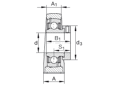 ֱʽSԪ PAK7/8, TFSSУ(j) ABMA 15 - 1991, ABMA 14 - 1991, ISO3228 ƫľoh(hun)Ӣ