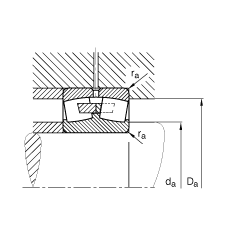 {ĝLS 23188-MB,  DIN 635-2 ˜ʵҪߴ