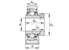 ֱʽSԪ RAK1-1/4, TFSSУ(j) ABMA 15 - 1991, ABMA 14 - 1991, ISO3228 ƫľoh(hun)Rܷ⣬Ӣ