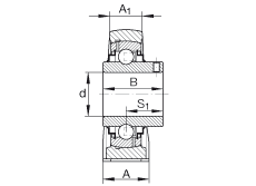 ֱʽSԪ RASEY2-3/16, TFSSУ(j) ABMA 15 - 1991, ABMA 14 - 1991, ISO3228 (ni)Ȧƽ^˨RܷӢ